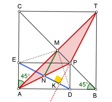 Γεωμετρία σταθερών σημείων.β.png