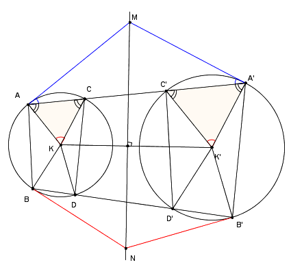 Ορθογώνιοι κύκλοι 1.png