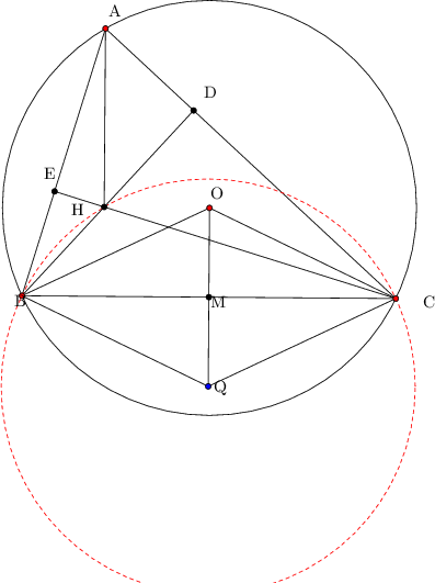 \begin{tikzpicture}[line cap=round,line join=round,>=triangle 45,x=1.0cm,y=1.0cm] 
\clip(0.12,-5.70) rectangle (10.2,5.56); 
\draw(5.8,1.52) circle (4.cm); 
\draw (3.7909582900253604,4.978865624389329)-- (2.1762743523981345,-0.17369785703130725); 
\draw (2.1762743523981345,-0.17369785703130725)-- (9.398505086792765,-0.22664281990525925); 
\draw (9.398505086792765,-0.22664281990525925)-- (3.7909582900253604,4.978865624389329); 
\draw (3.7909582900253604,4.978865624389329)-- (3.765737729216259,1.5385249474527618); 
\draw (2.1762743523981345,-0.17369785703130725)-- (5.8,1.52); 
\draw (5.8,1.52)-- (9.398505086792765,-0.22664281990525925); 
\draw (2.1762743523981345,-0.17369785703130725)-- (5.7747794391909,-1.9203406769365665); 
\draw (5.7747794391909,-1.9203406769365665)-- (9.398505086792765,-0.22664281990525925); 
\draw [dash pattern=on 2pt off 2pt,color=red] (5.7747794391909,-1.9203406769365665) circle (4.cm); 
\draw (2.1762743523981345,-0.17369785703130725)-- (5.4928325117789925,3.3990088789096746); 
\draw (9.398505086792765,-0.22664281990525925)-- (2.806994226964131,1.838971072759725); 
\draw (5.8,1.52)-- (5.7747794391909,-1.9203406769365665); 
\begin{footnotesize} 
\draw [fill=red] (5.8,1.52) circle (1.5pt); 
\draw<span style="color:blue"> (5.94,1.8) node {O}; 
\draw [fill=red] (3.7909582900253604,4.978865624389329) circle (1.5pt); 
\draw<span style="color:red"> (3.98,5.32) node {A}; 
\draw [fill=red] (2.1762743523981345,-0.17369785703130725) circle (1.5pt); 
\draw<span style="color:red"> (2.14,-0.26) node {B}; 
\draw [fill=red] (9.398505086792765,-0.22664281990525925) circle (1.5pt); 
\draw<span style="color:red"> (10.04,-0.3) node {C}; 
\draw [fill=black] (5.78738971959545,-0.20017033846828325) circle (1.5pt); 
\draw<span style="color:black"> (5.96,-0.3) node {M}; 
\draw [fill=black] (3.765737729216259,1.5385249474527618) circle (1.5pt); 
\draw<span style="color:black"> (3.26,1.48) node {H}; 
\draw [fill=blue] (5.7747794391909,-1.9203406769365665) circle (1.5pt); 
\draw<span style="color:blue"> (6.,-1.94) node {Q}; 
\draw [fill=black] (2.806994226964131,1.838971072759725) circle (1.5pt); 
\draw<span style="color:black"> (2.7,2.18) node {E}; 
\draw [fill=black] (5.4928325117789925,3.3990088789096746) circle (1.5pt); 
\draw<span style="color:black"> (5.82,3.76) node {D}; 
\end{footnotesize} 
\end{tikzpicture}