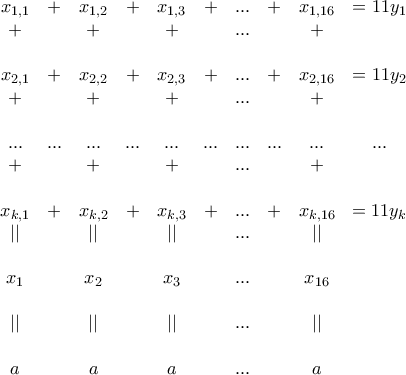  
\begin{array}{cccccccccc} 
x_{1,1} &+&x_{1,2}&+& x_{1,3}&+&...&+&x_{1,16}&=11y_1\\ 
+&& +&& +&&...&&+& &\\ 
x_{2,1} &+&x_{2,2}&+& x_{2,3}&+&...&+&x_{2,16}&=11y_2\\ 
+&& +&& +&&...&&+& &\\ 
... &...& ...&...&...&... &...& ...&...&...\\ 
+&& +&& +&&...&&+& &\\ 
x_{k,1} &+&x_{k,2}&+& x_{k,3}&+&...&+&x_{k,16}&=11y_k\\ 
||&& ||&& ||&&...&&||& &\\ 
x_1&& x_2&& x_3&&...&&x_{16}& &\\ 
||&& ||&& ||&&...&&||& &\\ 
a&& a&& a&&...&&a& &\\ 
\end{array}