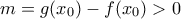 m=g(x_0)-f(x_0) >0