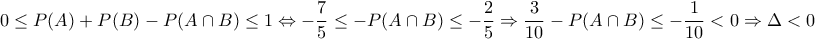 \displaystyle{0 \le P(A) + P(B) - P(A \cap B) \le 1 \Leftrightarrow - \frac{7}{5} \le - P(A \cap B) \le - \frac{2}{5} \Rightarrow \frac{3}{{10}} - P(A \cap B) \le - \frac{1}{{10}} < 0 \Rightarrow \Delta < 0} \displaystyle{0 \le P(A) + P(B) - P(A \cap B) \le 1 \Leftrightarrow - \frac{7}{5} \le - P(A \cap B) \le - \frac{2}{5} \Rightarrow \frac{3}{{10}} - P(A \cap B) \le - \frac{1}{{10}} < 0 \Rightarrow \Delta < 0}