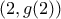 (2,g(2)) (2,g(2))