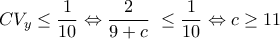 \displaystyle{\,\,C{V_y} \le \frac{1}{{10}} \Leftrightarrow \frac{2}{{9 + c}}\,\, \le \frac{1}{{10}} \Leftrightarrow c \ge 11\,\,\,\,} \displaystyle{\,\,C{V_y} \le \frac{1}{{10}} \Leftrightarrow \frac{2}{{9 + c}}\,\, \le \frac{1}{{10}} \Leftrightarrow c \ge 11\,\,\,\,}
