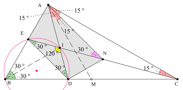 Ολυμπιάδα Μόσχας_2023.png