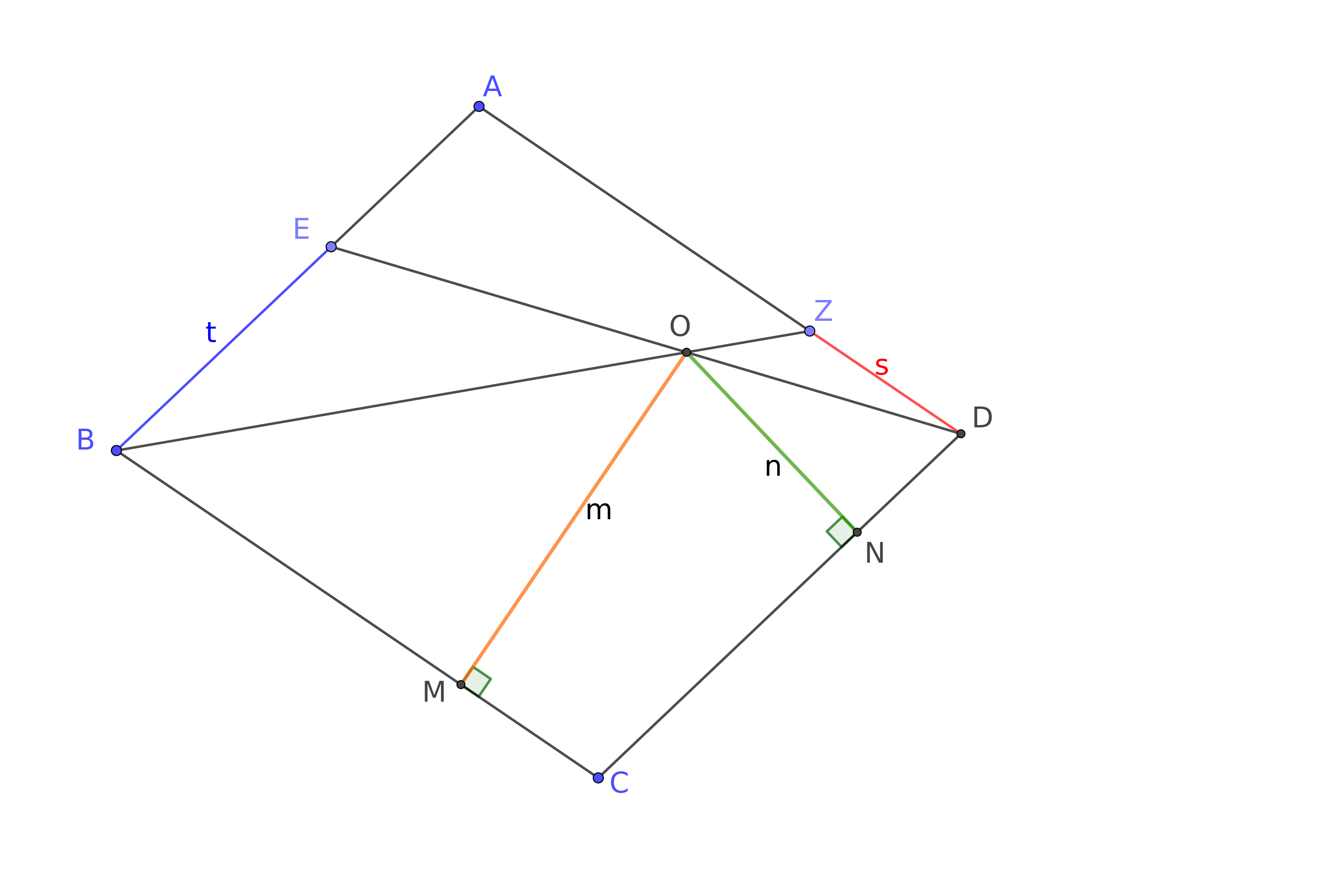 11-4 Παραλληλόγραμμο και λόγος.png