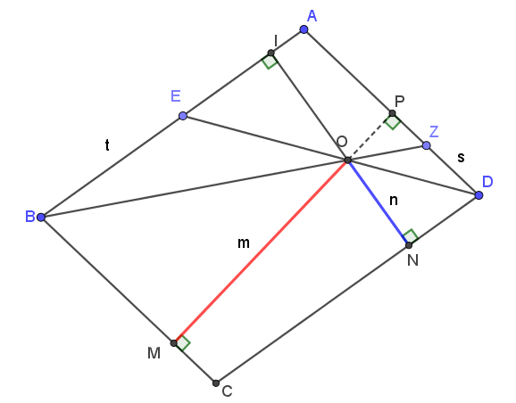 παραλληλόγραμμο και λόγος.png