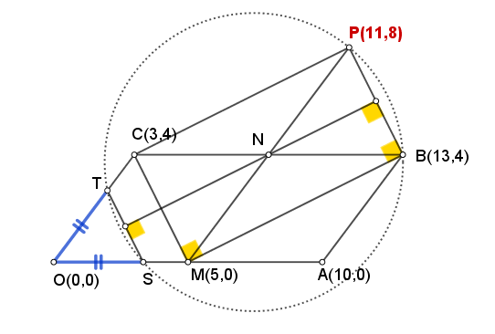 Plan b.png