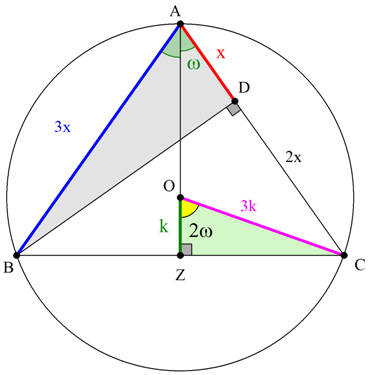 Πλευρές ισοσκελούς τριγώνου_λύση.png