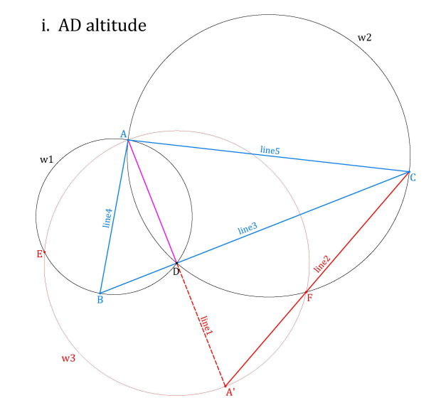 AD-altitude mathematica.png