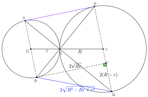 Σύγχρονος  λόγος.png