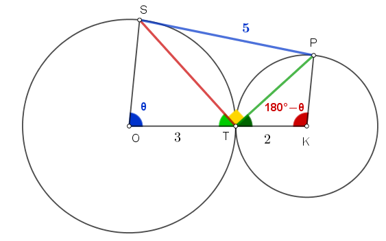 Ίσο με τη διάκεντρο.png