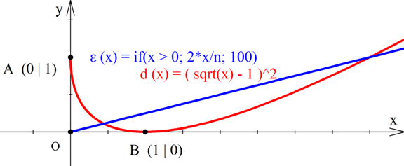 έξοχη συνάρτηση.png