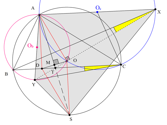 JBMO_2023_κατά τον Ορέστη Λιγνό.png