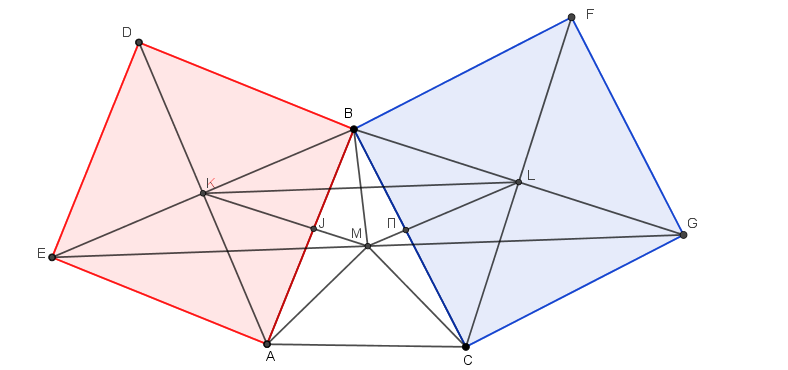 Περίκεντρο τριγώνου από τετράγωνα.png