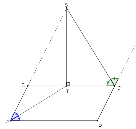 Ειδικό  παραλληλόγραμμο.png