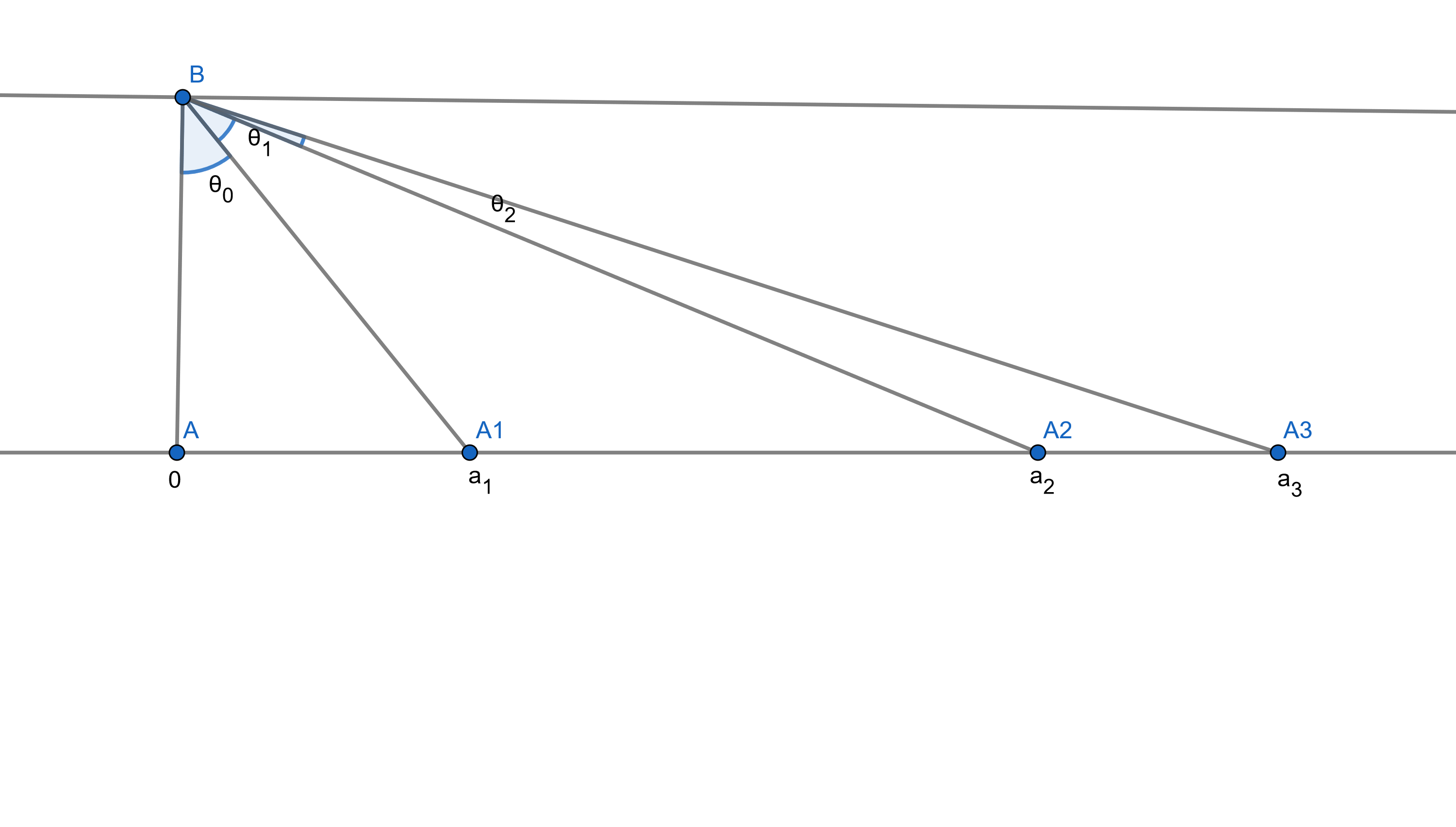 geogebra-export(6).png