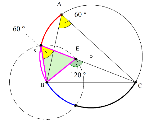Ιδού το έγκεντρο.png