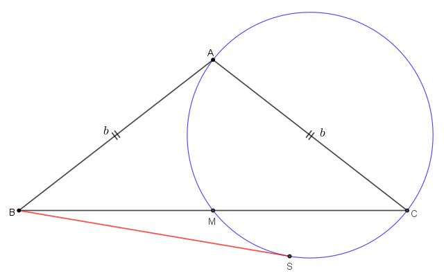 Τόπος  και μέγιστο.png