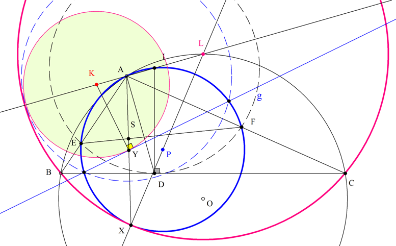 Συμμετροδιάμεσος και εφαπτόμενοι κύκλοι_extra.png