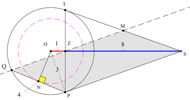 Ακριβώς 4_Ανάλυση.png