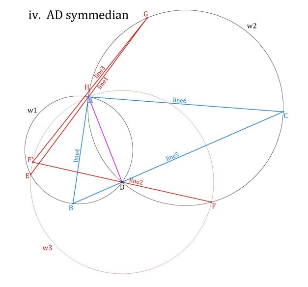 AD-symmedian mathematica.jpg