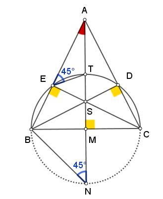 Υγιής σχέση.β.png