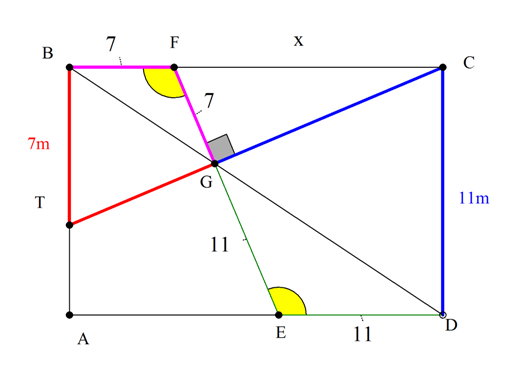 Εμβαδόν ορθογωνίου_παραλληλογράμμου_1.png