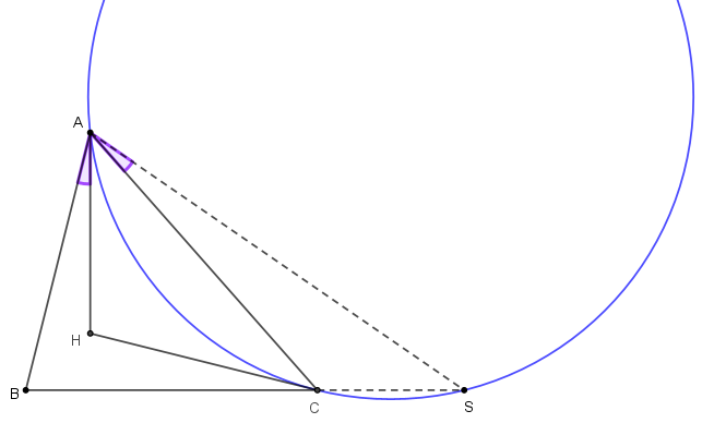 Περίκυκλος πρόσθετου.png