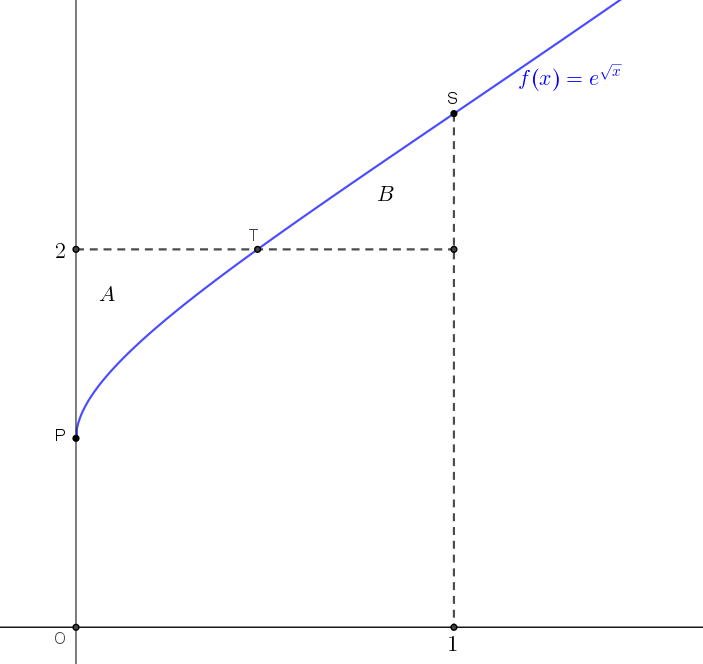 Σύγκριση  μικτόγραμμων.png