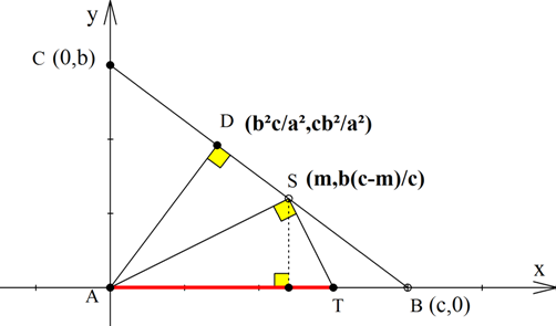 Οσο πιο κοντά στην αρχή_ok.png