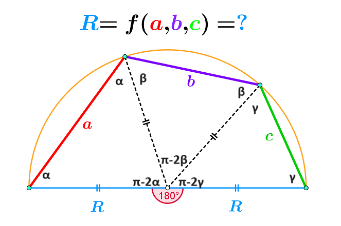 radius-arcs.png