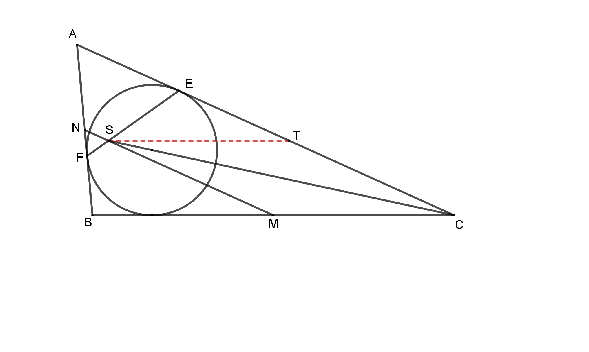 dihot.png
