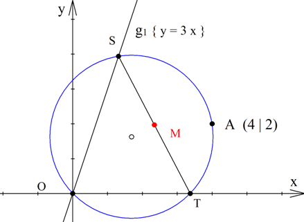 Τοπολογία άλλου είδους.png