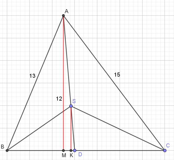 05-7-2024 Ανάλυση.png