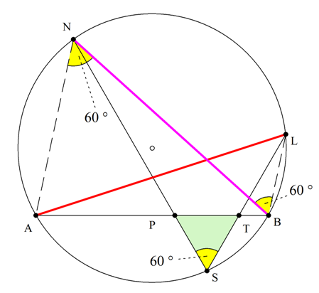 Ισότητα χορδών.png