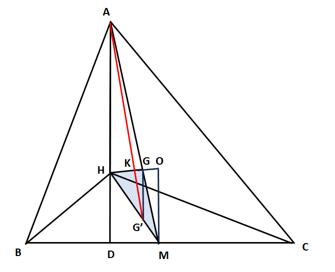 kentro Euler 2.png