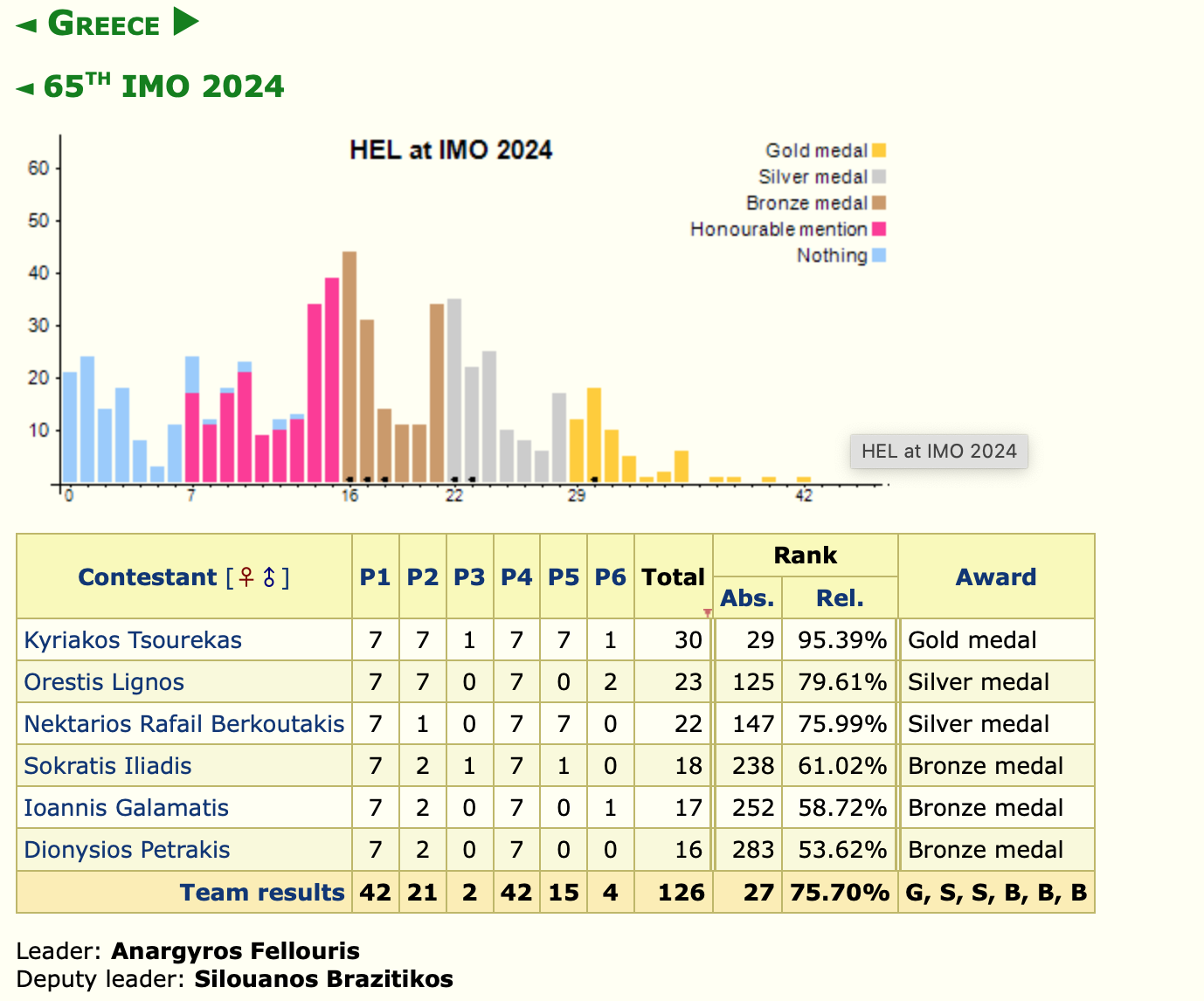 Screenshot 2024-07-20 at 14.10.56.png