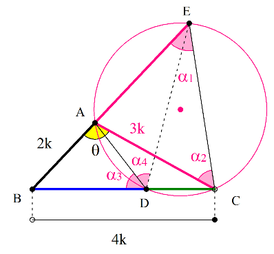 Προοδευτικοί λόγοι_ok.png