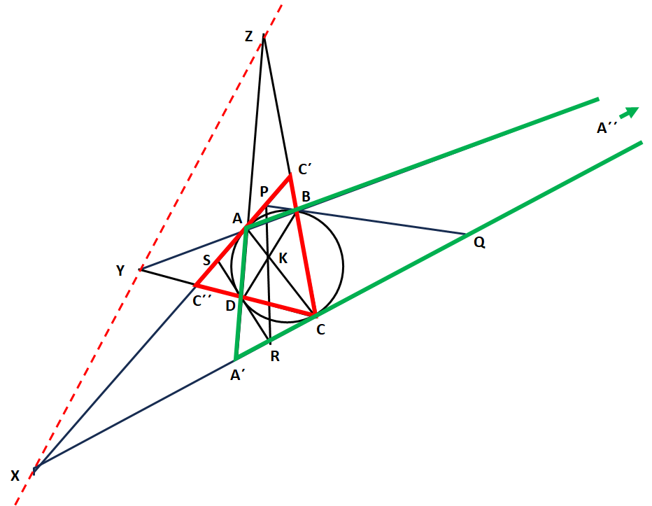 Newton sigklinouses 2.png