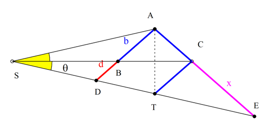Διιχοτομική κατάσταση_ok.png
