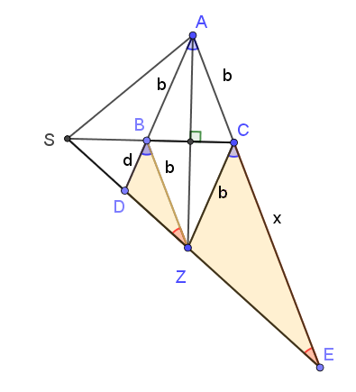 Διχοτομική κατάσταση.png