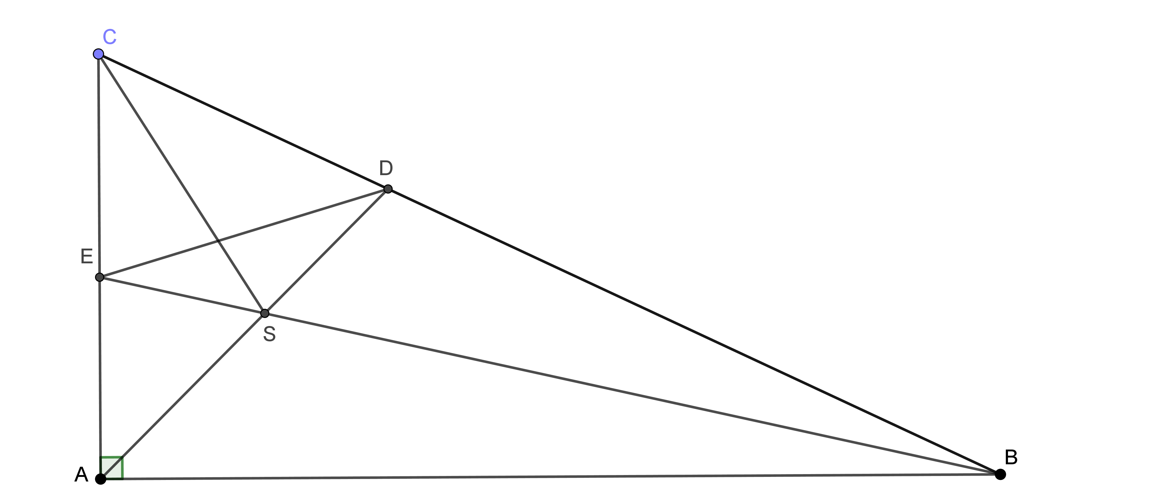 Eνδιαφέρουσα γωνία.png