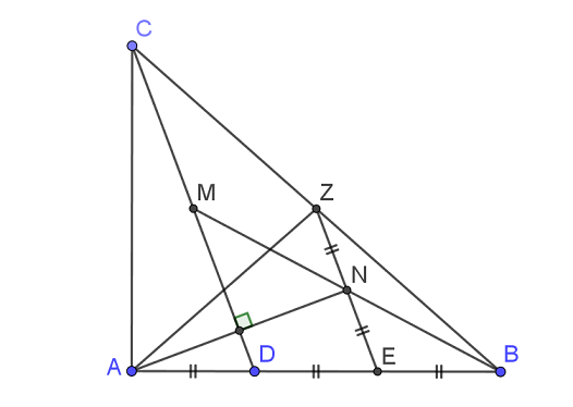 παραγωγή καθετότητας.png