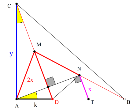 Παραγωγή καθετότητας_κατασκευή.png