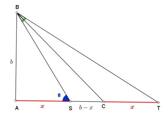 Κατασκευή και εφαπτομένη.Κ.png