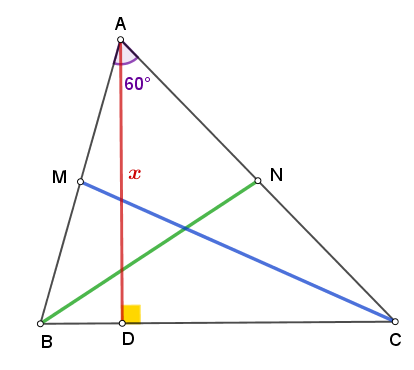 Ύψος από διαμέσους.png