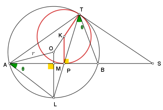 Κατασκευή κύκλου.ΚΑβ.png