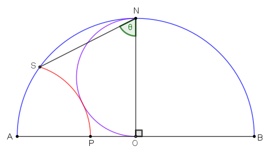 Σπάνια  γωνία.png