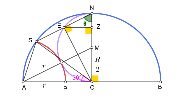 Σπάνια γωνία.png